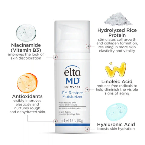 PM Restore Moisturizer