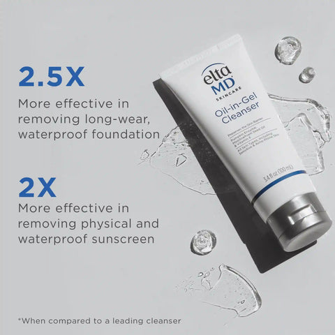 Oil-in-Gel Cleanser