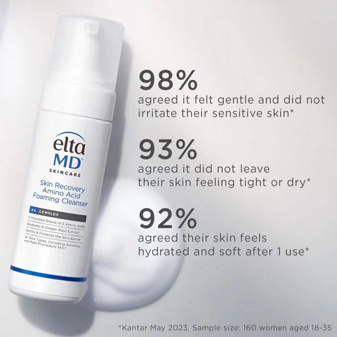 Deluxe Mini Skin Recovery Amino Acid Foaming Cleanser
