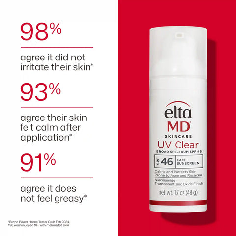 UV Clear Tinted & Untinted Duo Kit