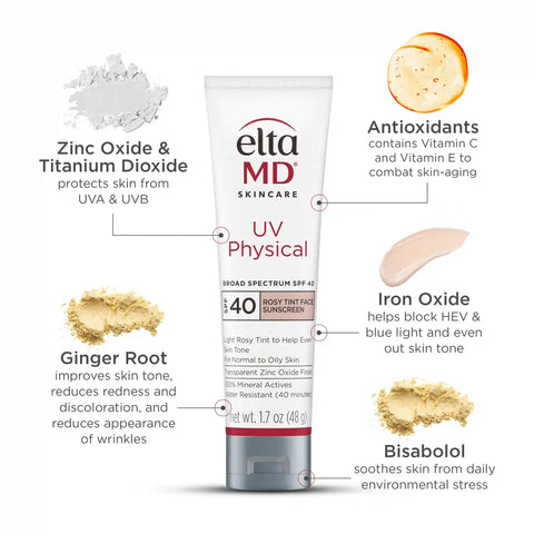 UV Physical Broad Spectrum SPF 40- Rosy Tint