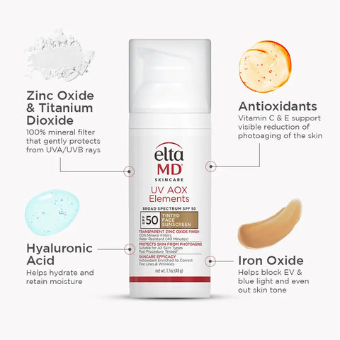 UV AOX Elements Broad Spectrum SPF 50