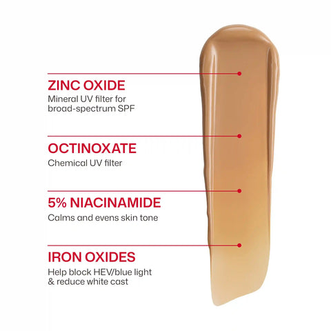 UV Clear Tinted & Untinted Duo Kit