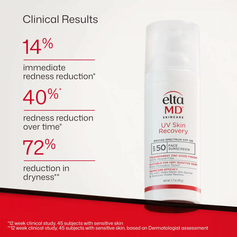 UV Skin Recovery Broad Spectrum SPF 50 Face Sunscreen