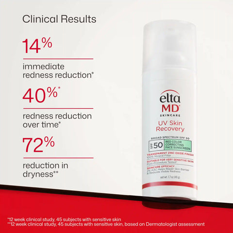 UV Skin Recovery Red Color Correcting Green Tint Broad Spectrum SPF 50