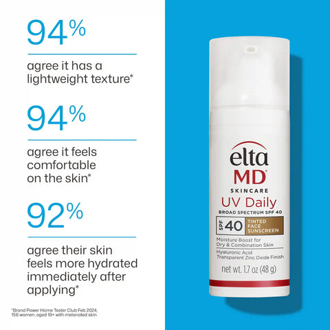 UV Daily Tinted Broad Spectrum SPF 40