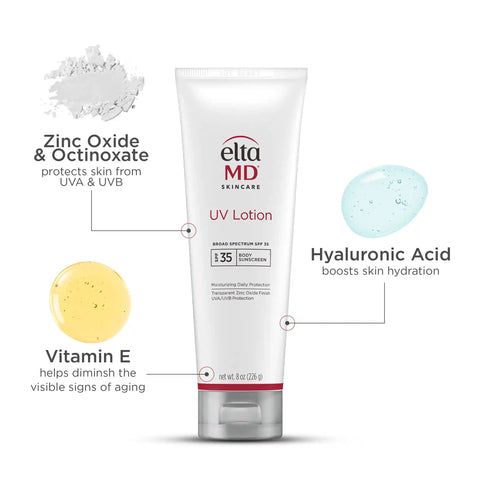 UV Lotion Broad Spectrum SPF 35