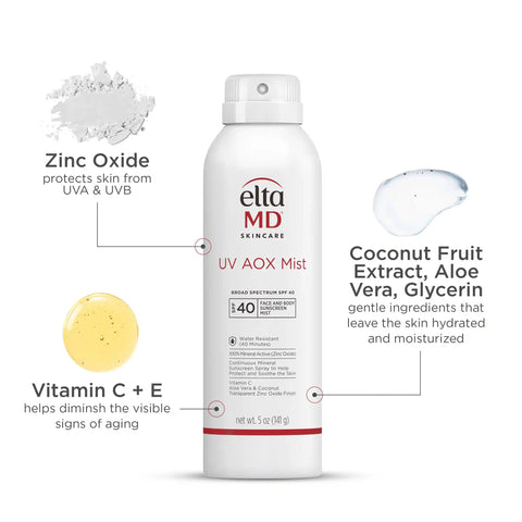 UV AOX Mist Broad Spectrum SPF 40