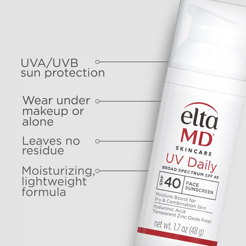 Hydration Skincare Kit