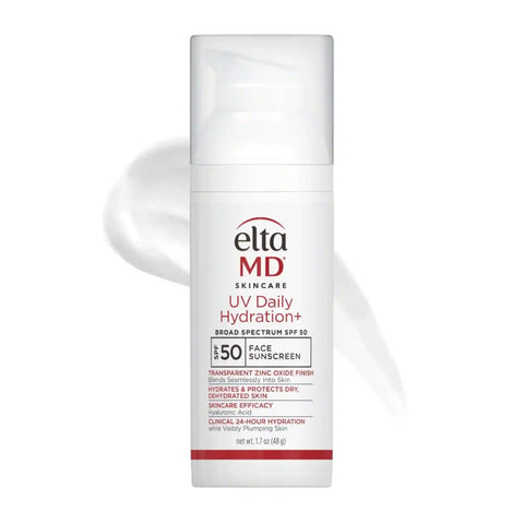 Anti-Aging Kit
