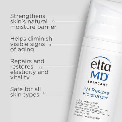 Hydration Skincare Kit