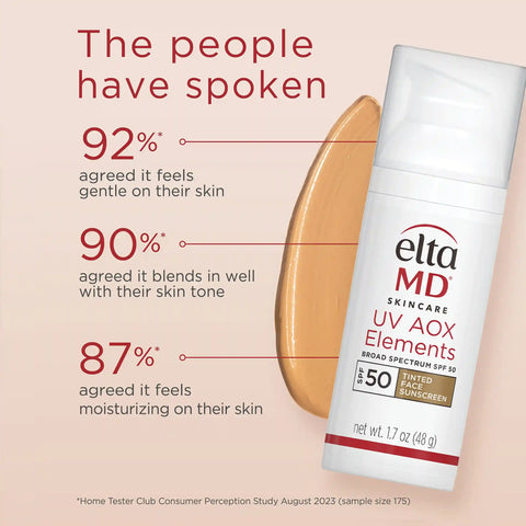 UV AOX Elements Broad Spectrum SPF 50