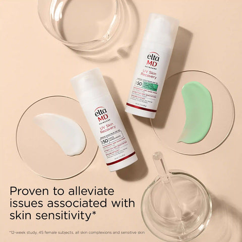 Sensitive Skin Kit