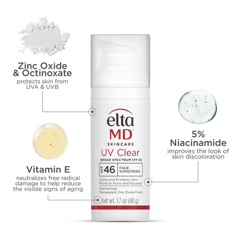 Acne-Prone Skincare Kit